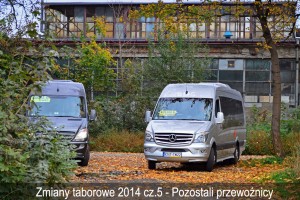 Zmiany w taborze przewoźników – pozostali przewoźnicy Zmiany w taborze przewoźników – pozostali przewoźnicy